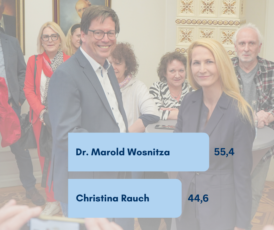 Facebook-Beträge_2025 - 136