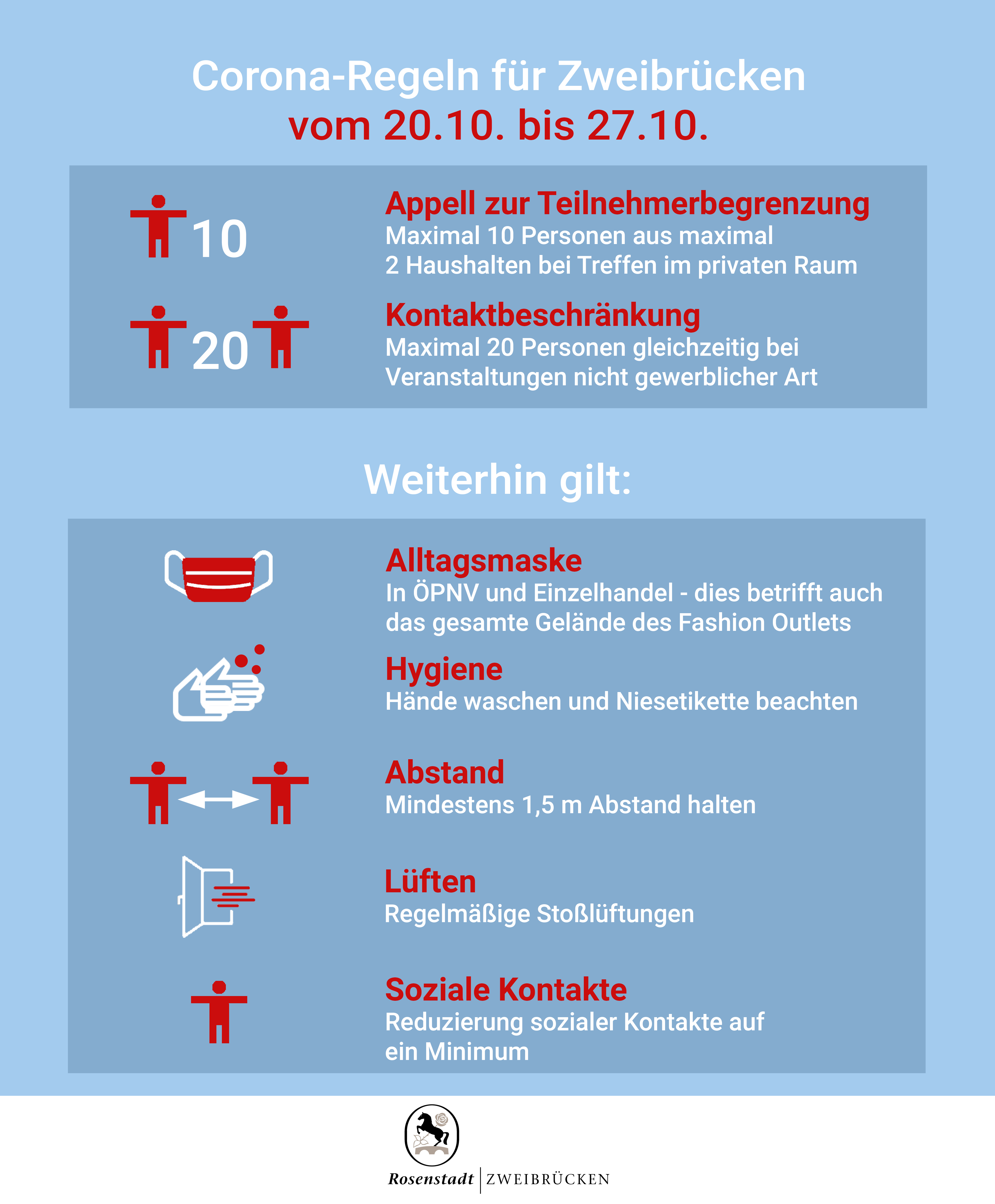 Neue Regeln für die Warnstufe Rot in Zweibrücken