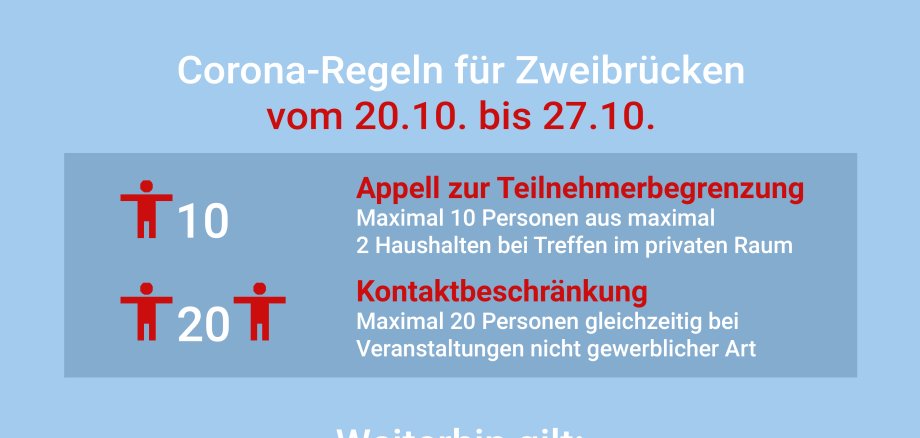 Neue Regeln für die Warnstufe Rot in Zweibrücken