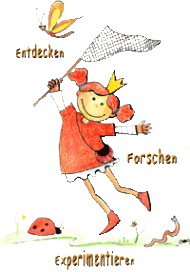 Forschen.gif
