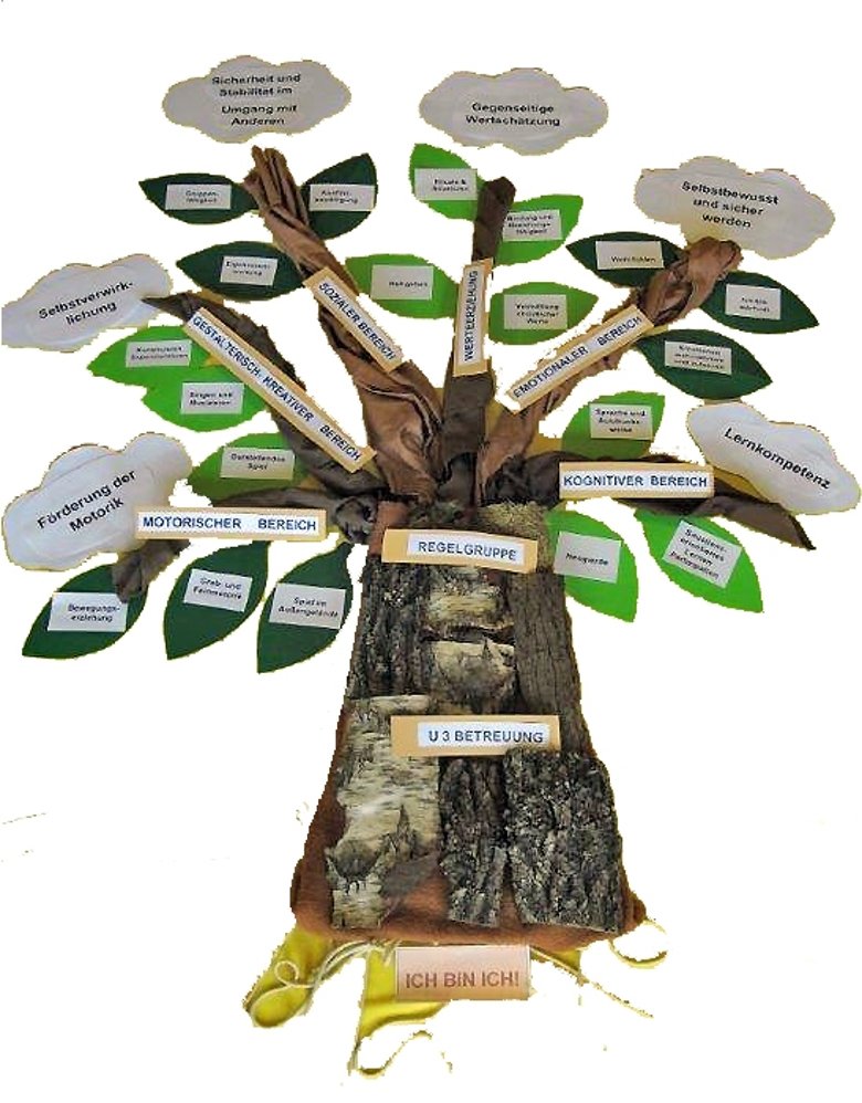 baum.jpg